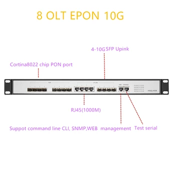 8 PON OLT EPON 8 PON RJ451000M UPlink SFP 10G EPON OLT 10 gigabit 8 PON vrata OLT GEPON podporo L3 Usmerjevalnik/Stikalo Odprto programsko opremo