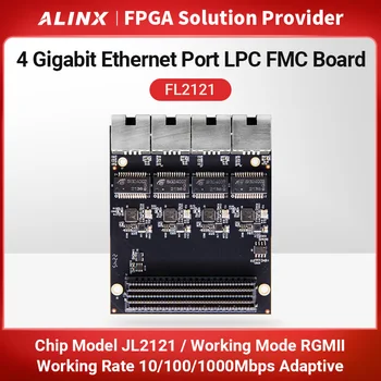 Alinx 4-način PHY 1000M Gigabit Ethernet Vmesnika (Modul LPC tovarniško izdelane cigarete Odbor FL2121